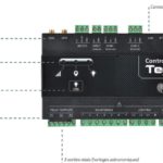 Tegis Astroconnect_control unit_Management solutions_