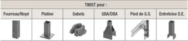 Bases compatible with the TWIST Pivoting Bracket