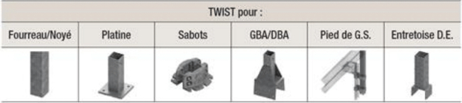 Embases support pivotant twist