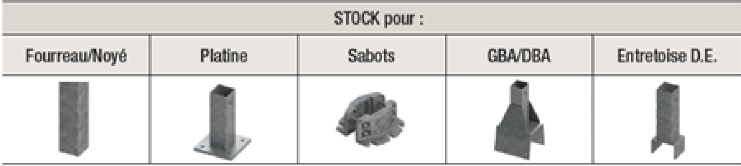 LACROIX bases compatible with the STOCK Bracket-Bearers